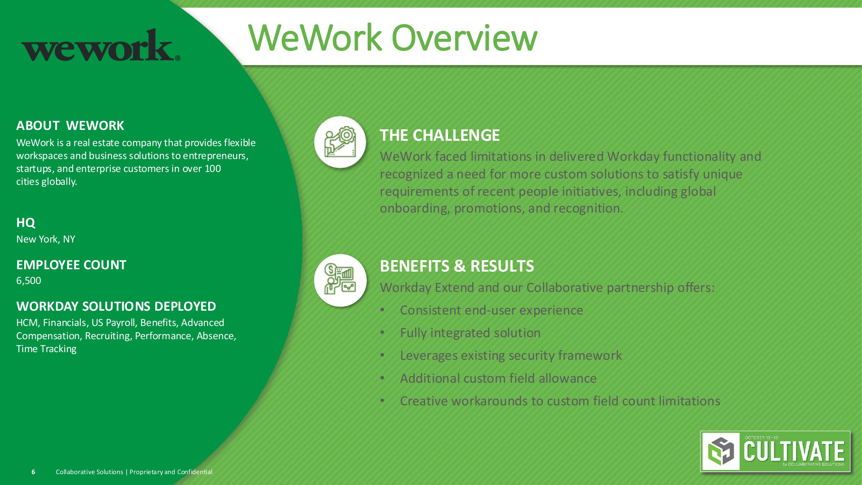 WeWork client case study slide