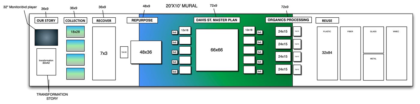 Davis Street exhibit wall layout draft — Visio/Illustrator planning document with dimensions