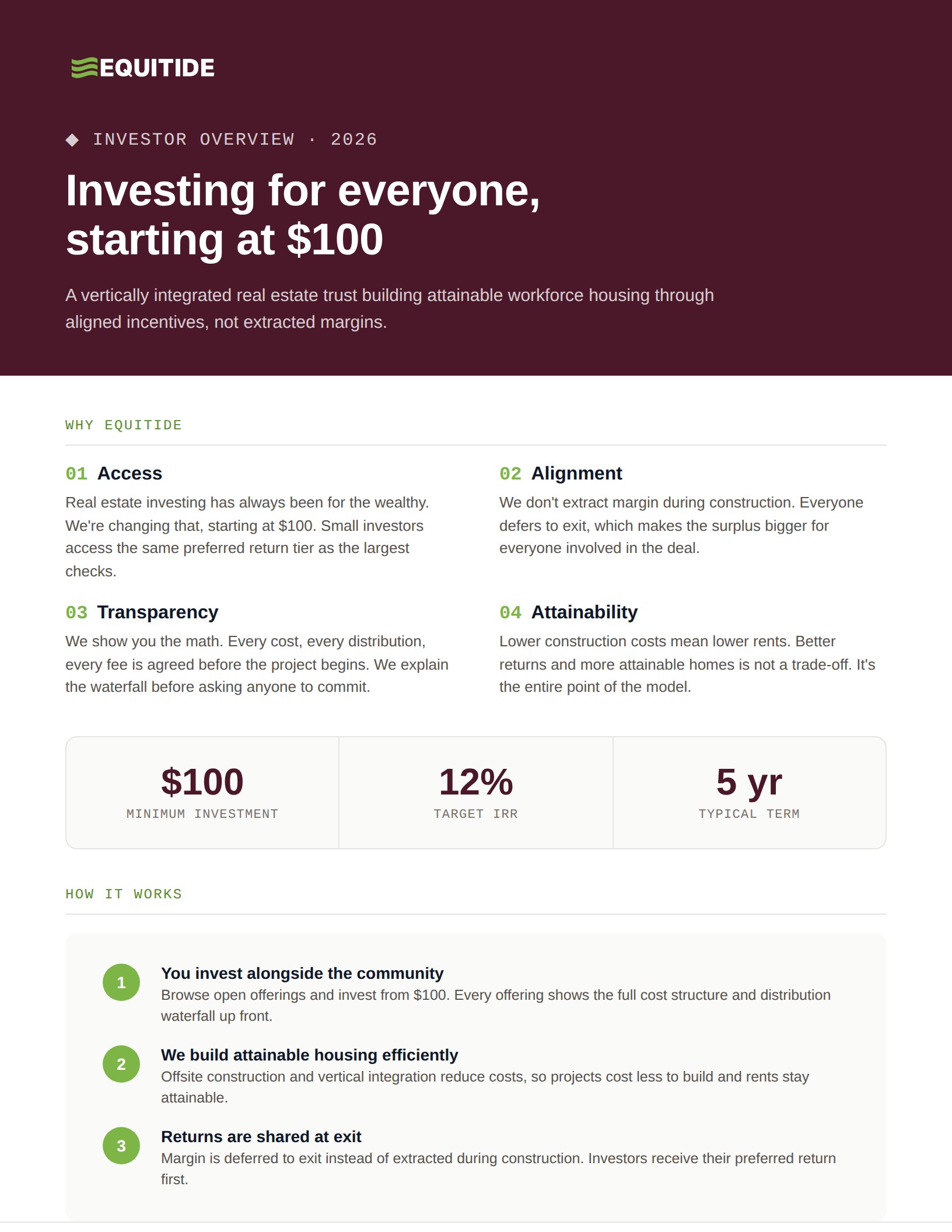 Equitide investor one-page leave-behind built from the design system