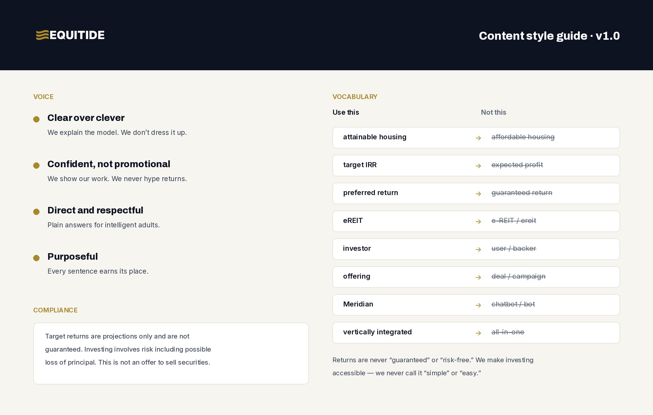 Equitide content style guide — voice principles, controlled vocabulary, and compliance language